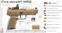 FN Five Seven MRD MK3 5.7 x 28 mm (2023)